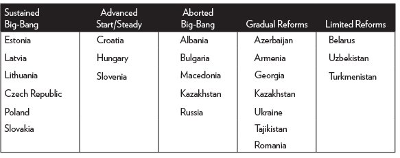 Media Name: pa795-table1_b.jpg