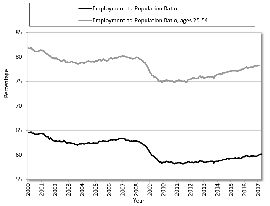 Media Name: pa-812-figure-3-updated.png