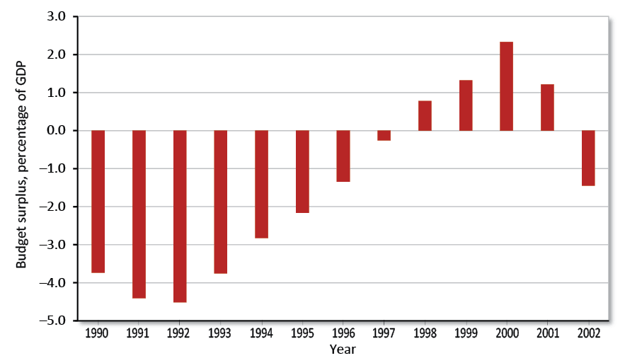 Media Name: tbb81-figure-2.png