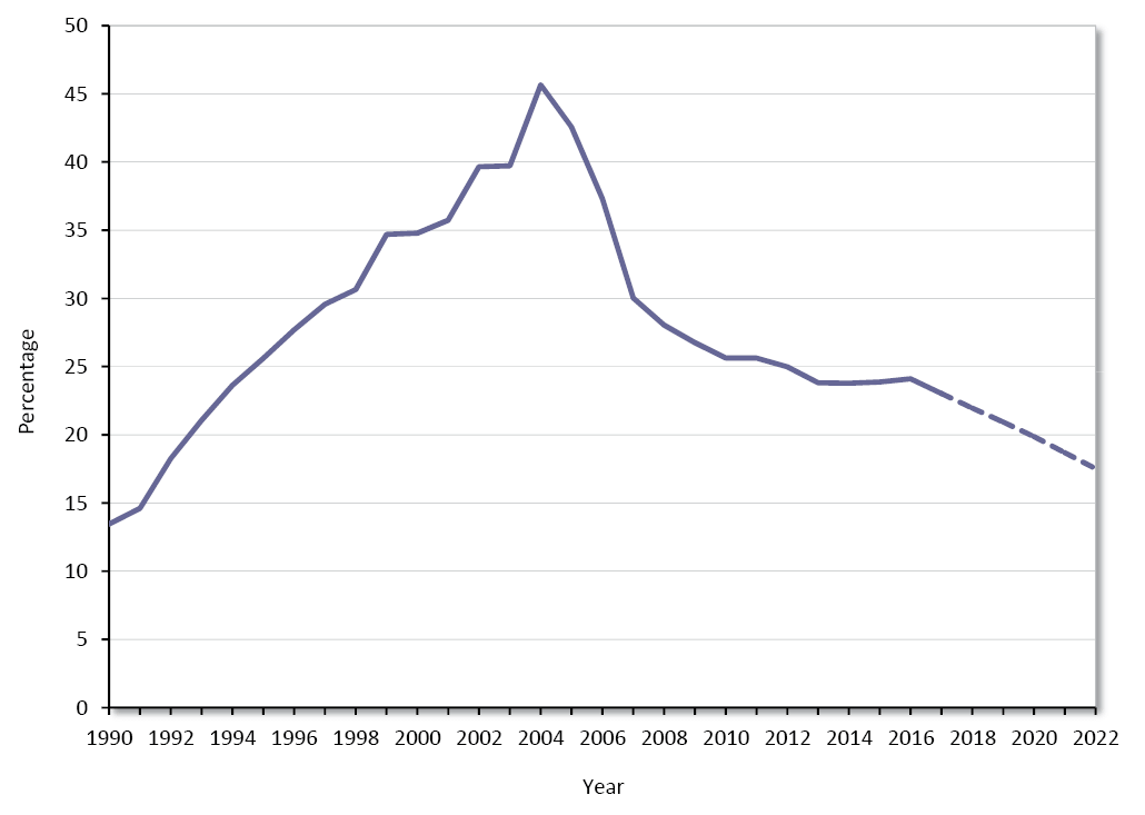 Media Name: tbb81-figure-4.png