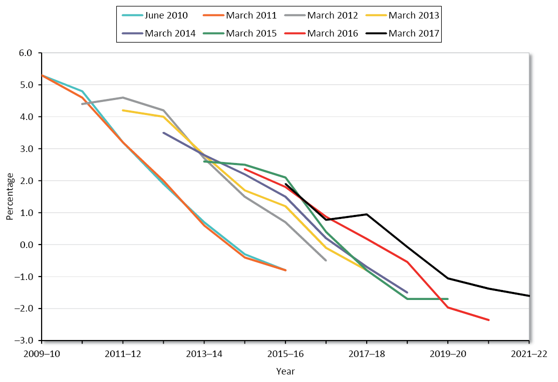 Media Name: tbb81-figure-5.png