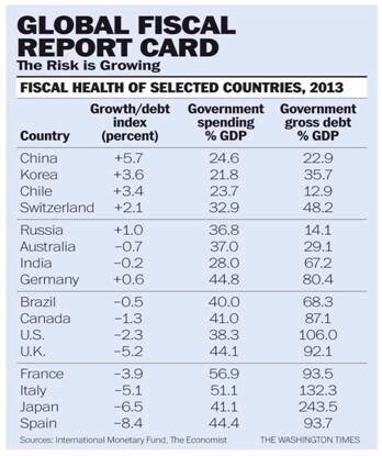 Media Name: rahn-chart-2-4-14.jpg