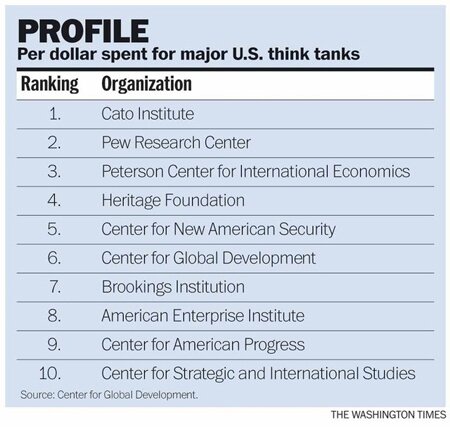 Media Name: rahn-washingtonpost-12913-sm.jpg