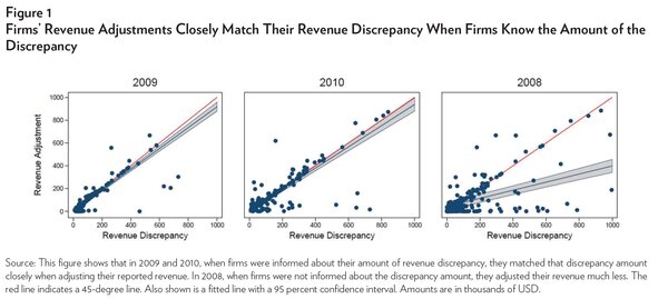 Media Name: research-brief-35-figure-1.jpg