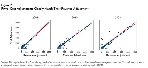 Media Name: research-brief-35-figure-2.jpg