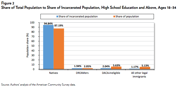 Media Name: irpb-chart-2.png