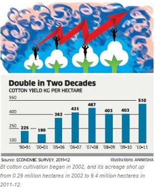 Media Name: swami-img1.jpg