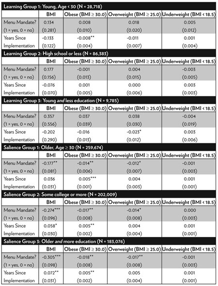 Media Name: tablea3_gs_lres.jpg