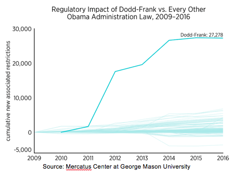 Media Name: diego-speech-oct-12-2018-figure-3.png