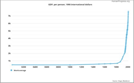 Media Name: tupy-graph-922-1.jpg