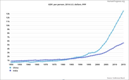 Media Name: tupy-graph-922-3.jpg