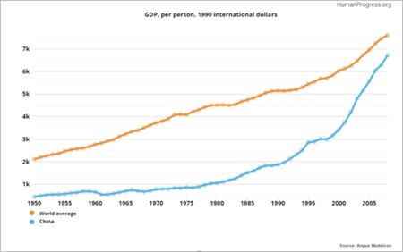 Media Name: tupy-graph-922-4.jpg