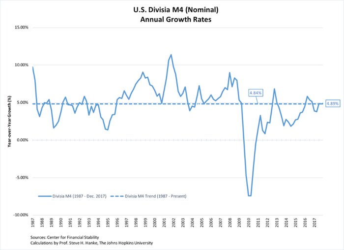 Media Name: usdiv1.jpg