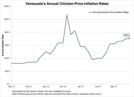 Media Name: vene-sm1.jpg