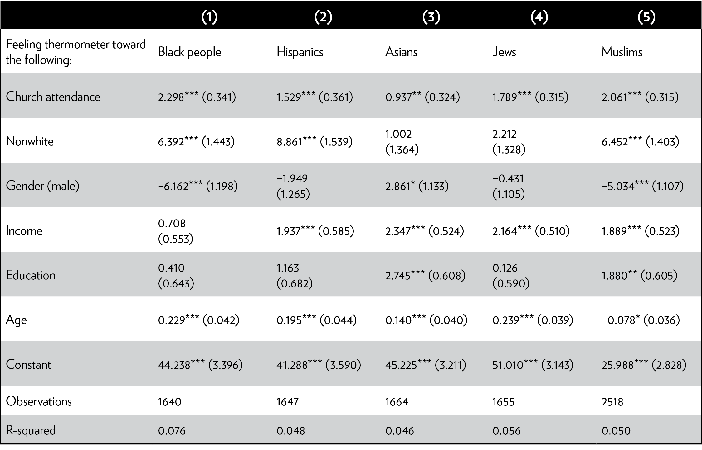 Media Name: Appendix-A-1.png