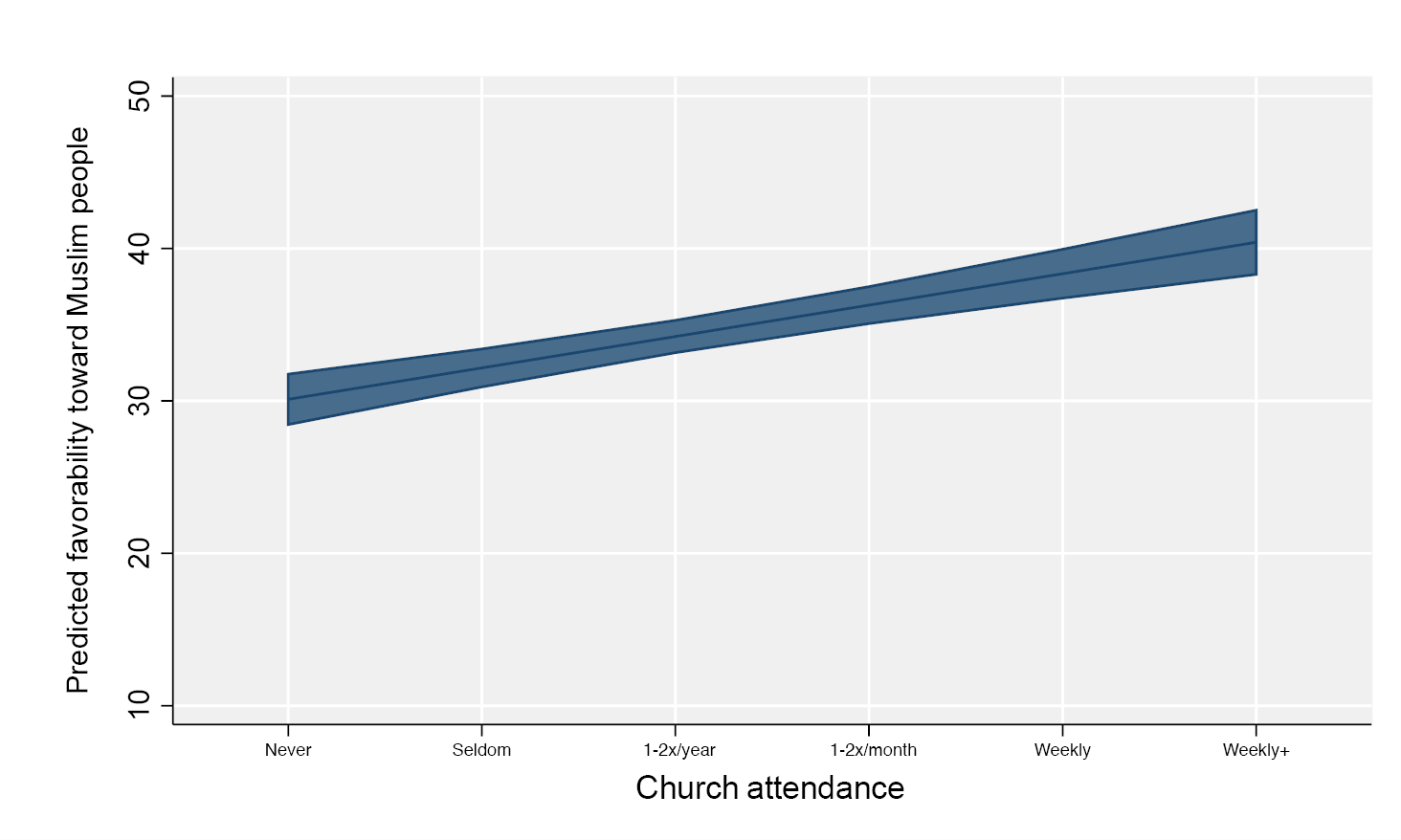 Media Name: graph5.png