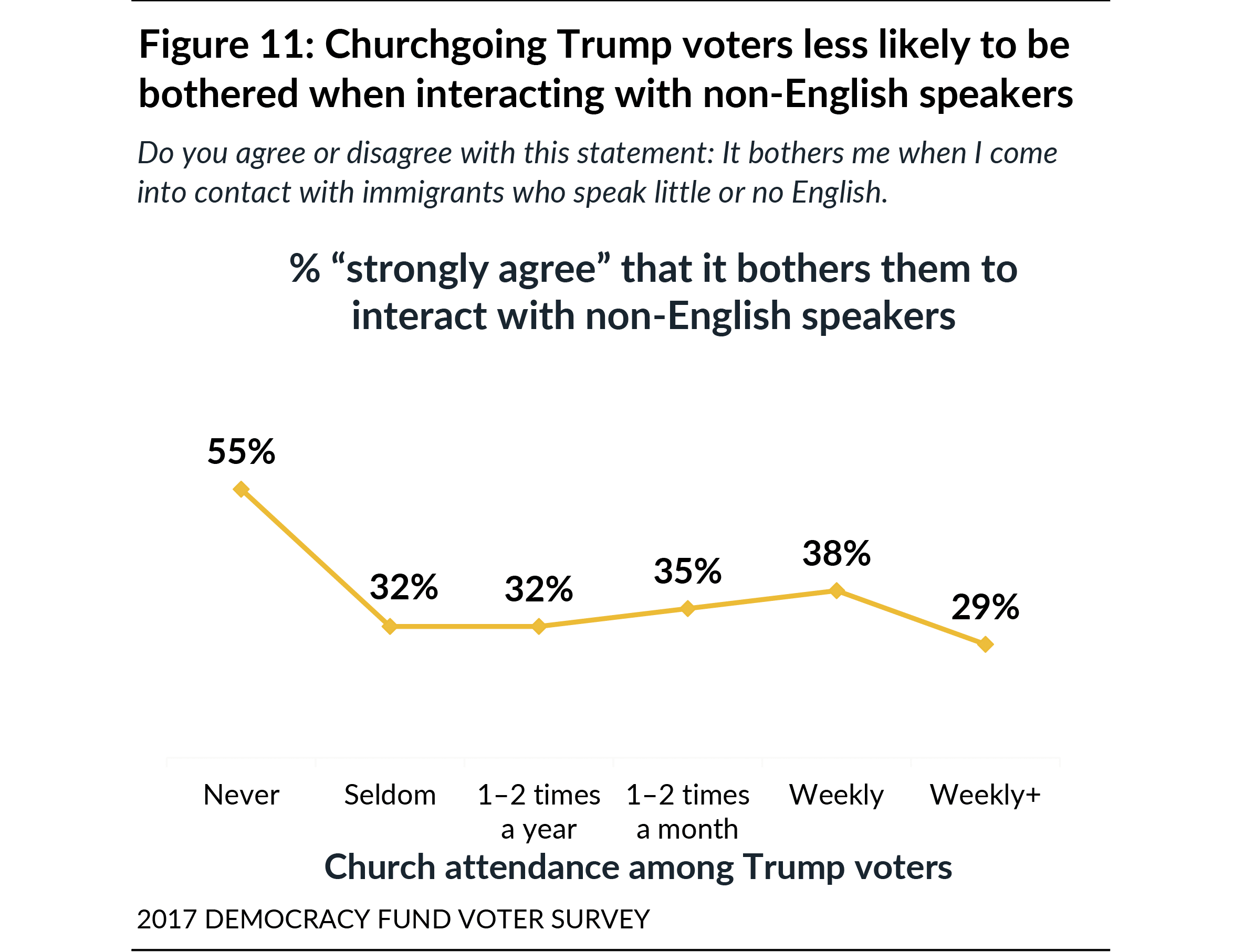 Media Name: public-opinion-brief-figure-11.png