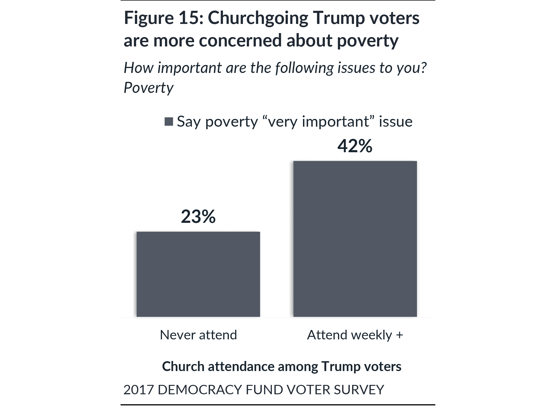 Media Name: public-opinion-brief-figure-15.png