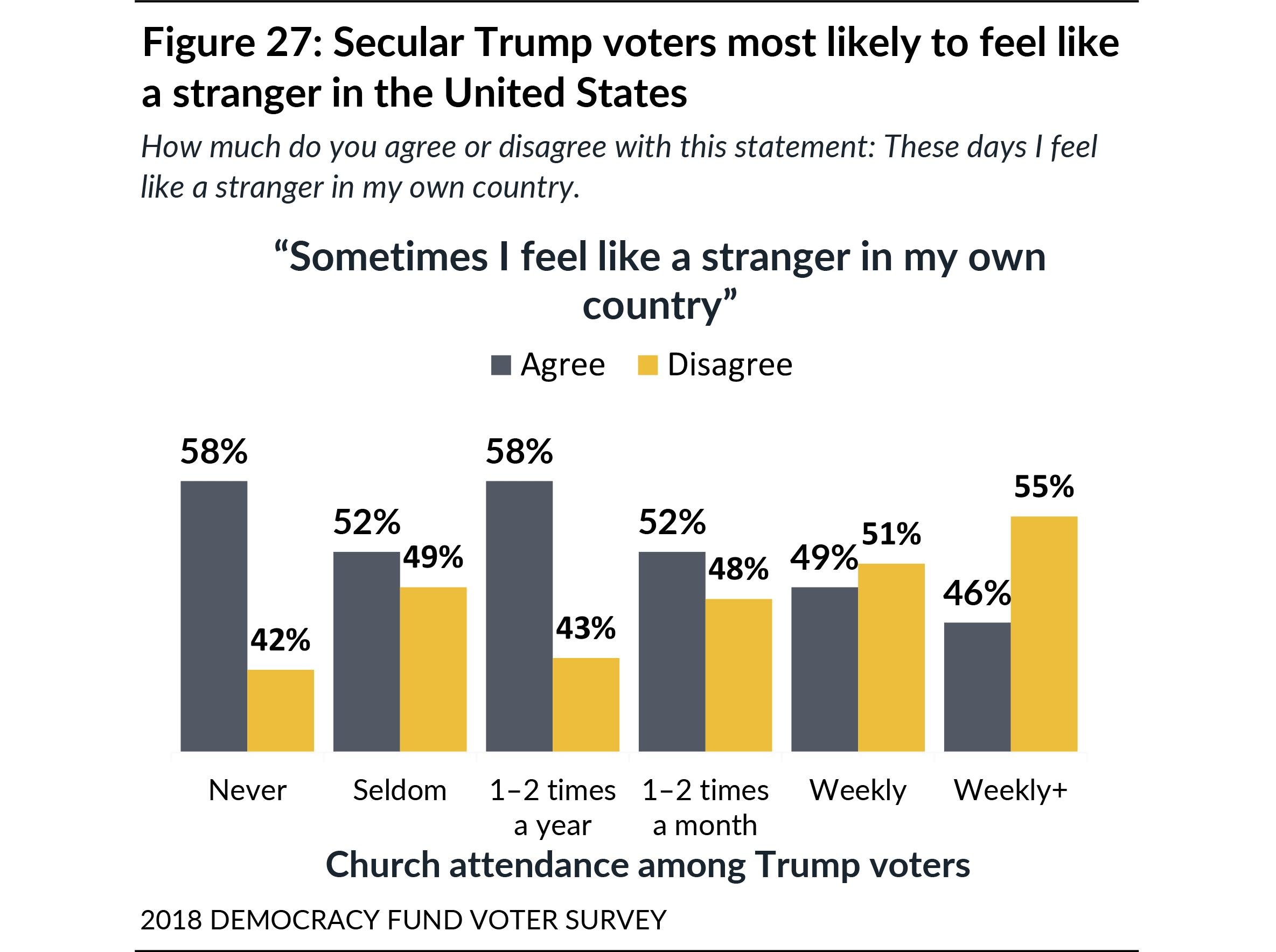 Media Name: public-opinion-brief-figure-27.png