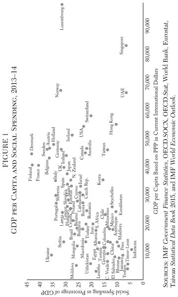 Media Name: cato-journal-v38n1-chapter-1-fig-1.jpg