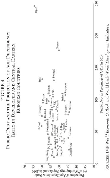 Media Name: cato-journal-v38n1-chapter-1-fig-4.jpg