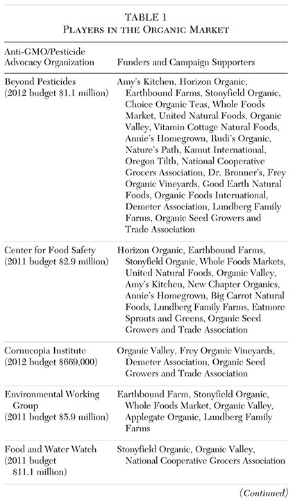 Media Name: cato-journal-v38n1-chapter-10-tbl-1.jpg