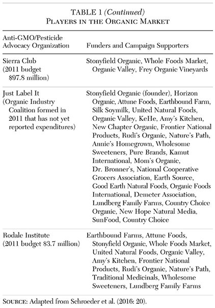 Media Name: cato-journal-v38n1-chapter-10-tbl-1c.jpg