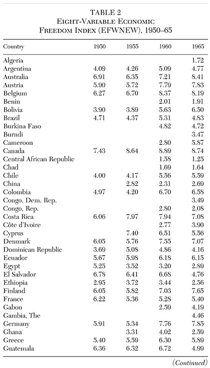 Media Name: cato-journal-v38n1-chapter-14-tbl-2.jpg