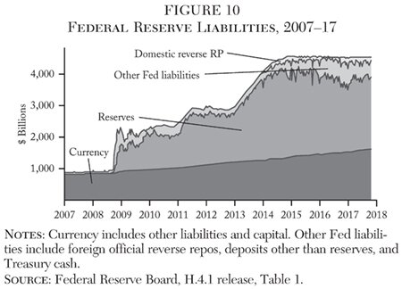 Media Name: cato-journal-v38n1-chapter-3-fig-10.jpg