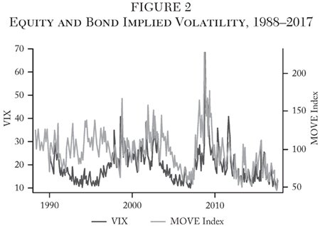 Media Name: cato-journal-v38n1-chapter-3-fig-2.jpg