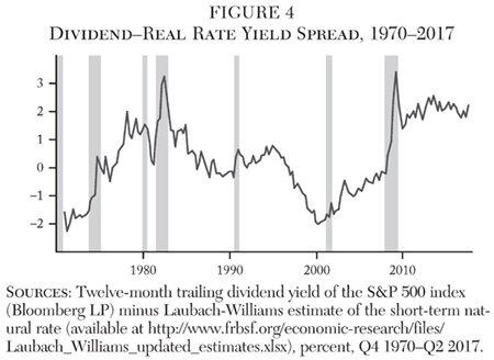 Media Name: cato-journal-v38n1-chapter-3-fig-4.jpg