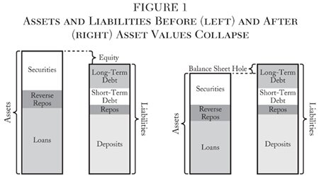 Media Name: cato-journal-v38n1-chapter-4-fig-1.jpg