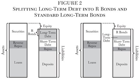 Media Name: cato-journal-v38n1-chapter-4-fig-2.jpg