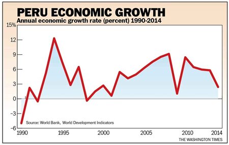 Media Name: rahn-chart.jpg