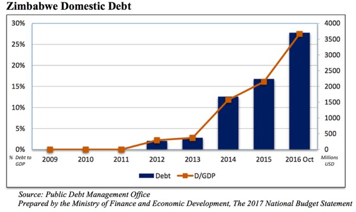 Media Name: zim1.jpg