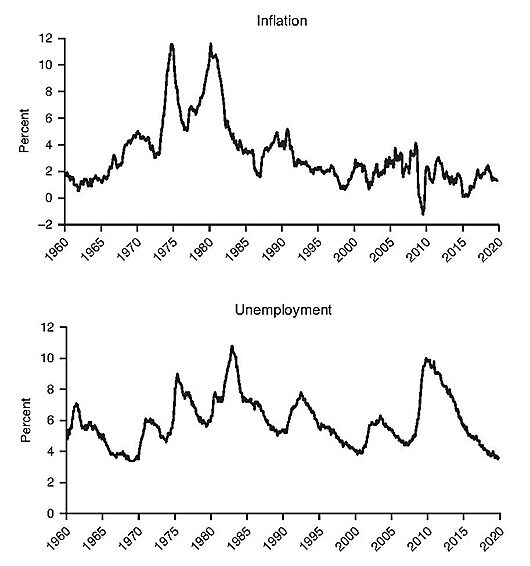 CJ v40n2 Chapter 2 - Image 1