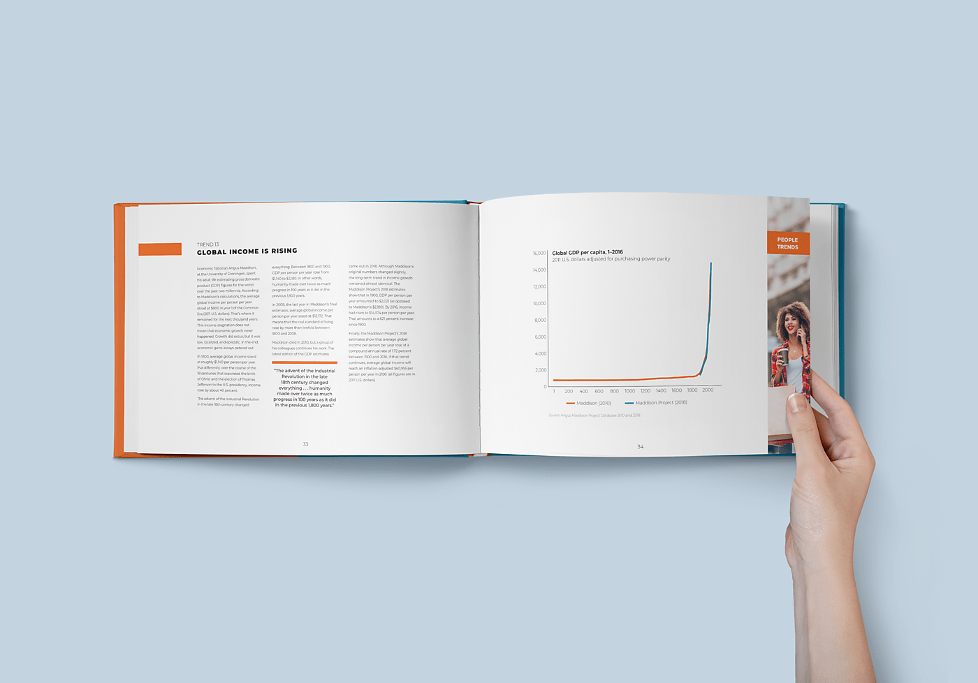 Ten Global Trends interior