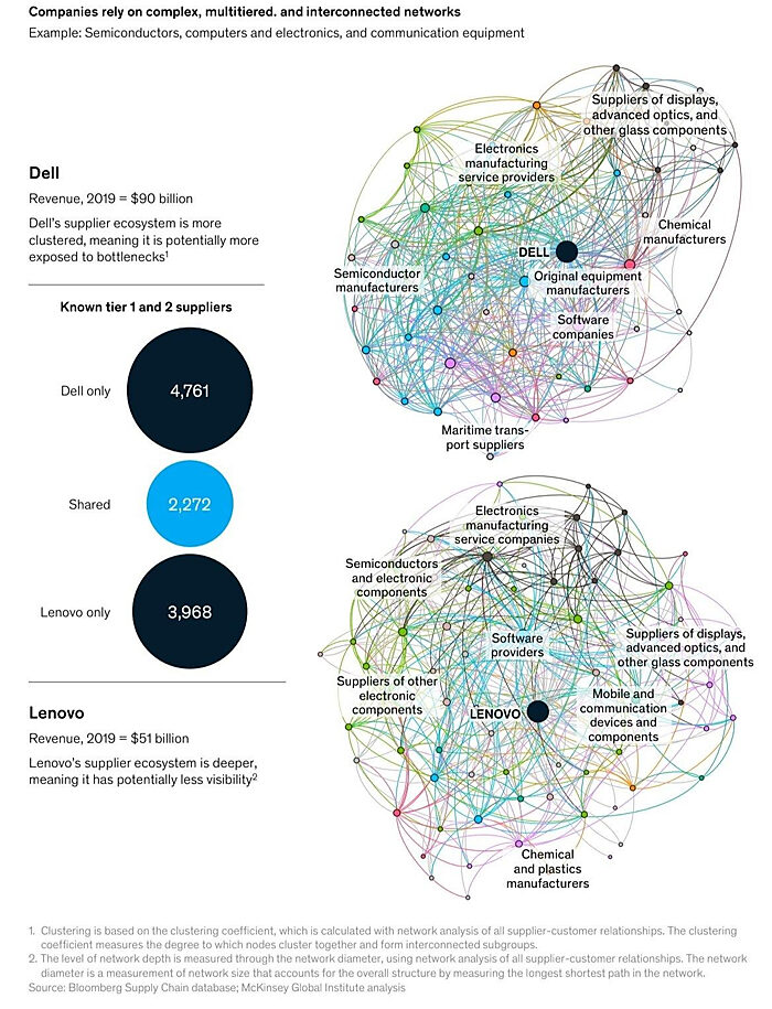linicome-dispatch-img4
