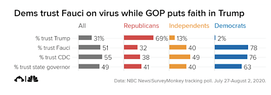Lincicome - 11-24-20 - Chart 2