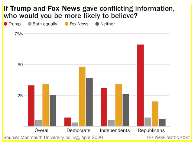 Lincicome - 11-24-20 - Chart 3