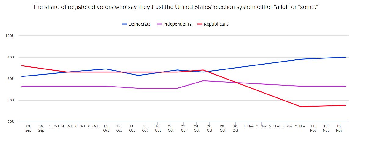 Lincicome - 11-24-20 - Chart 4