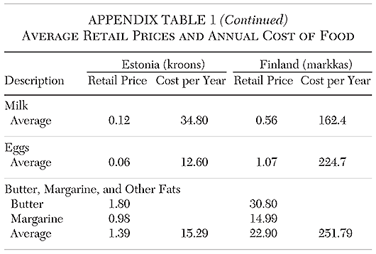 Cato Journal - v41n1 - Article 5 - Appendix A Table 1B