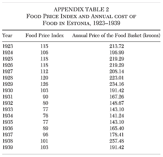 Cato Journal - v41n1 - Article 5 - Appendix A Table 2