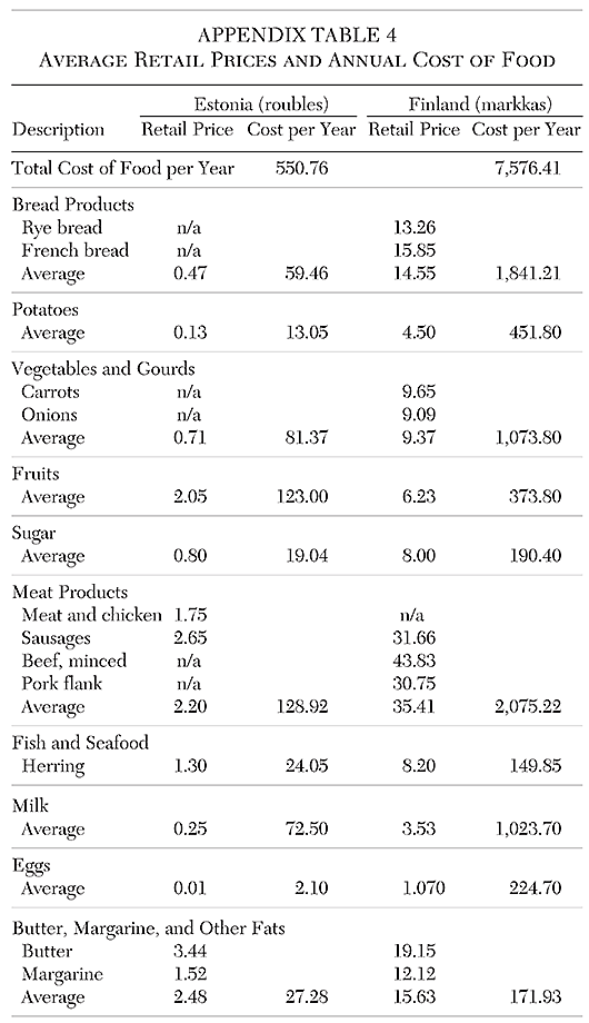 Cato Journal - v41n1 - Article 5 - Appendix A Table 4