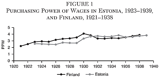 Cato Journal - v41n1 - Article 5 - Figure 1