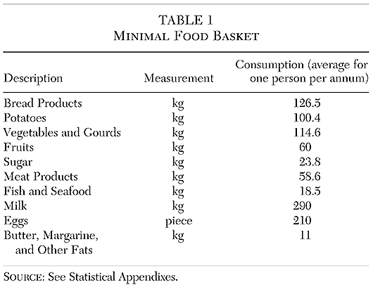 Cato Journal - v41n1 - Article 5 - Table 1