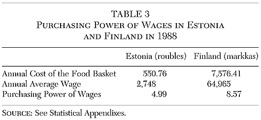 Cato Journal - v41n1 - Article 5 table 3
