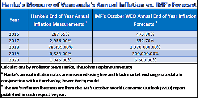 Hanke - NRO - 1/19/2021 - Pic 2