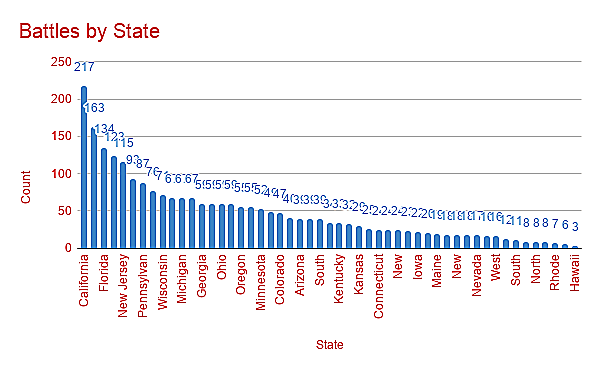 Neal McCluskey Blog Post Image 4