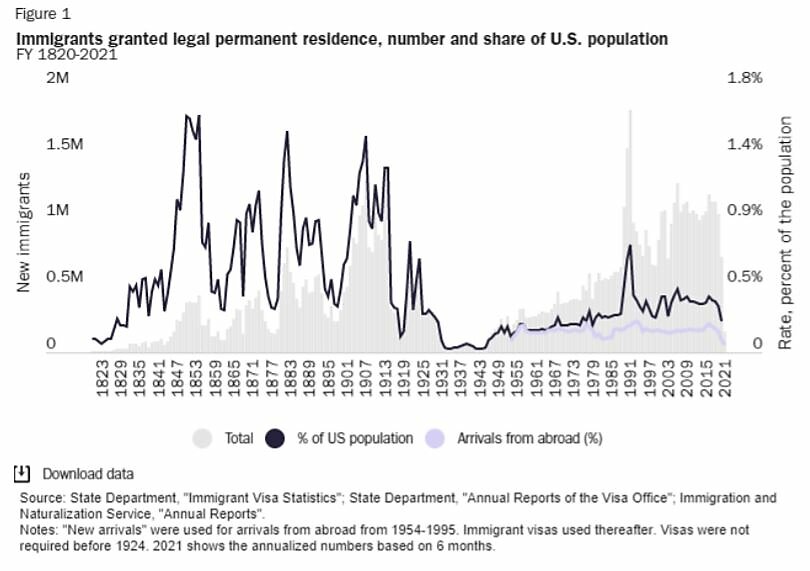 Bier Testimony - 4/28/2021 - Figure 1